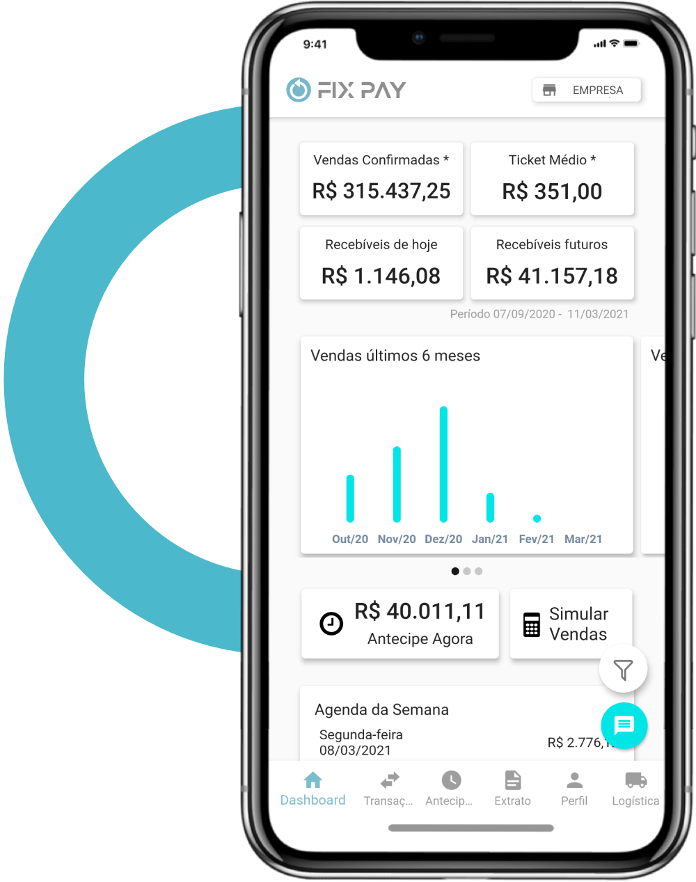 Dashboard da FIX PAY em mobile